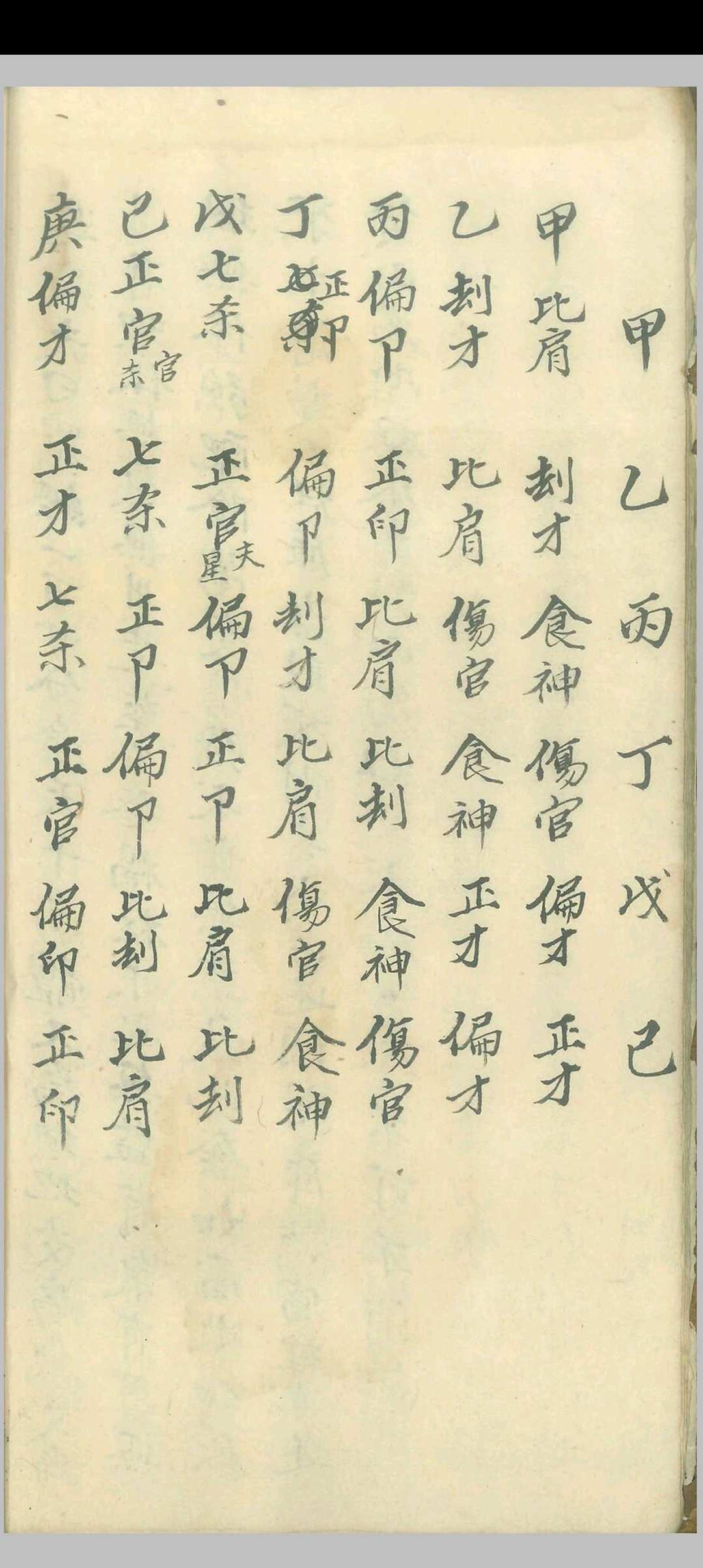 图片[5]中华古籍网-专注古书收集风水点穴歌诀汇总中华古籍网-专注古书收集中华古籍网