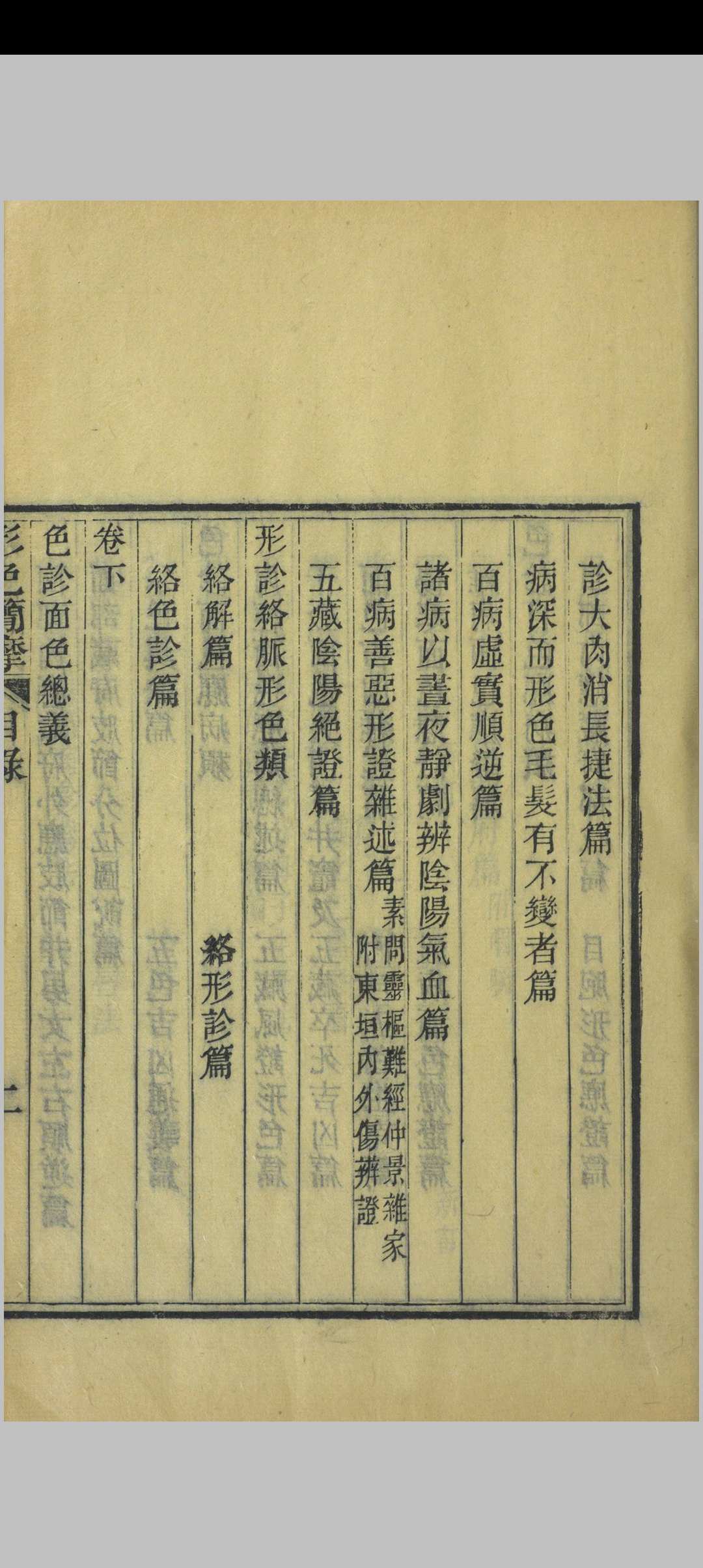 图片[6]中华古籍网-专注古书收集形色外诊简摩中华古籍网-专注古书收集中华古籍网