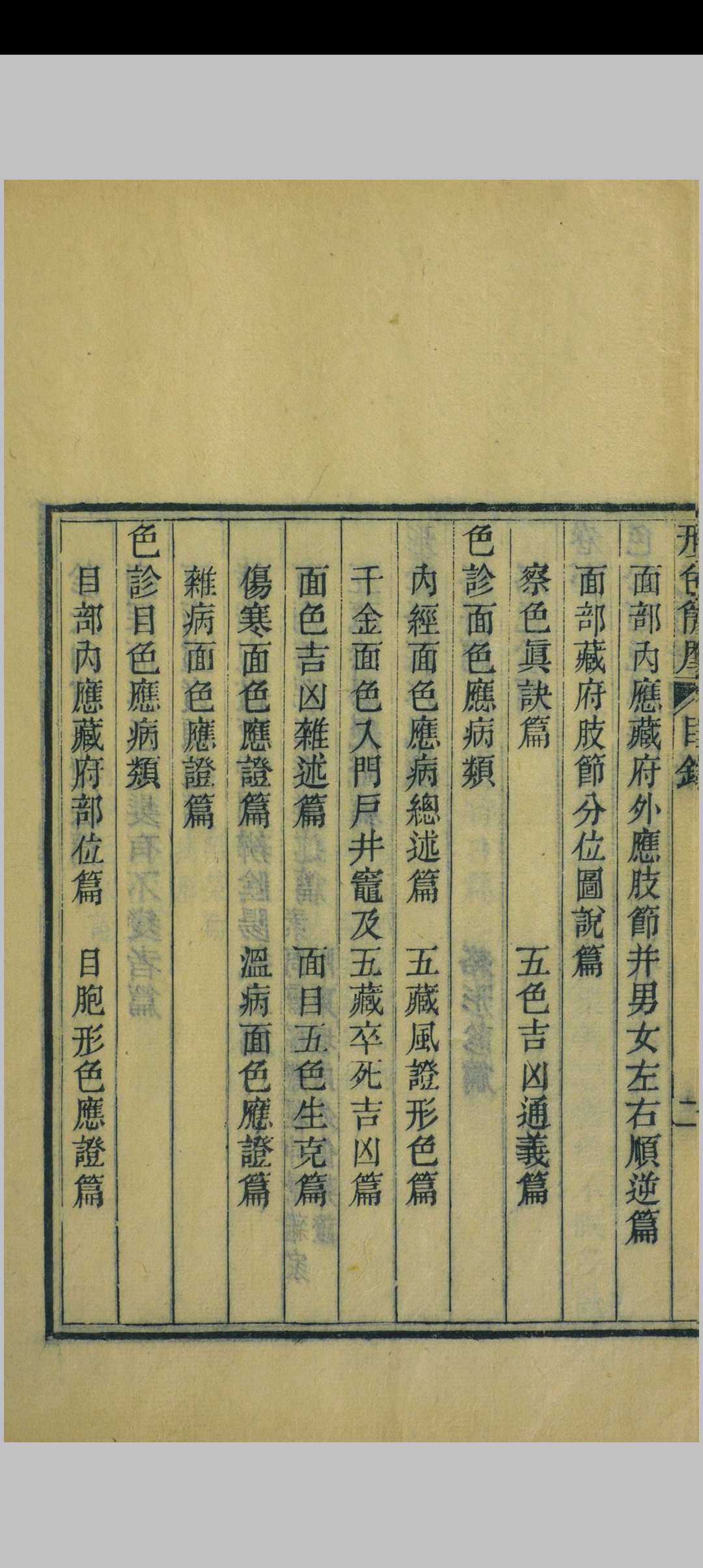 图片[12]中华古籍网-专注古书收集形色外诊简摩中华古籍网-专注古书收集中华古籍网