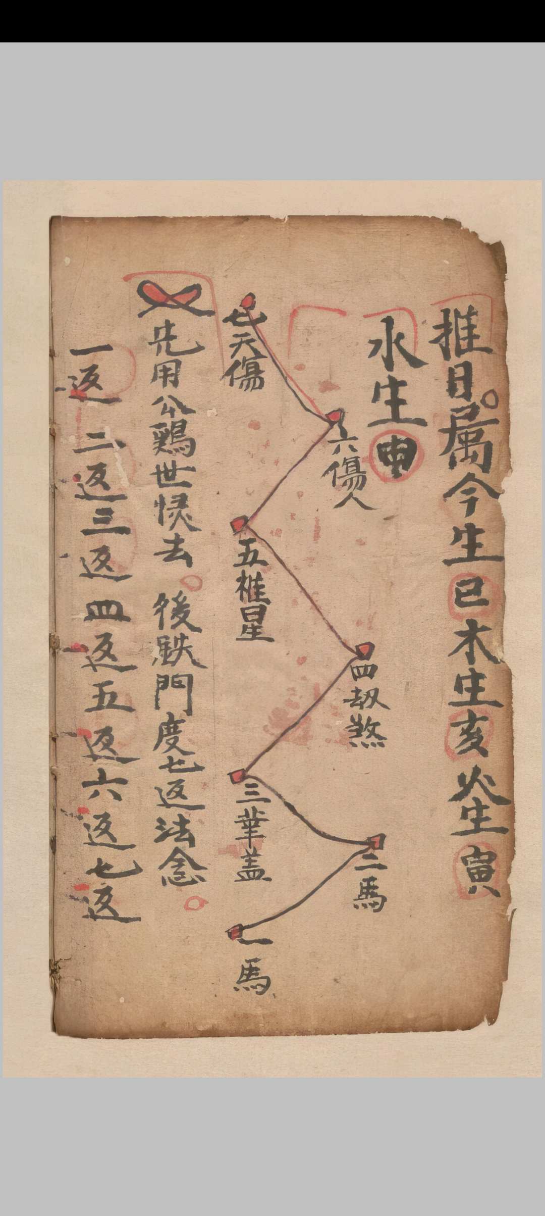 图片[10]中华古籍网-专注古书收集送伤到碗水法念用中华古籍网-专注古书收集中华古籍网