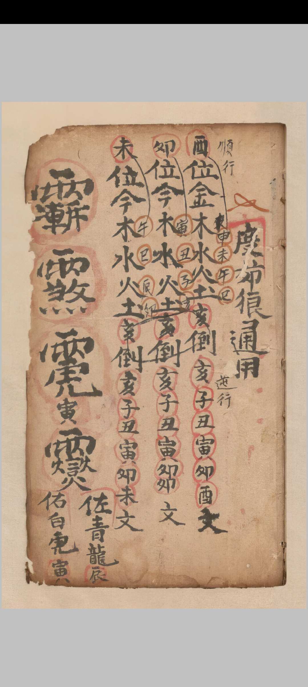 图片[11]中华古籍网-专注古书收集送伤到碗水法念用中华古籍网-专注古书收集中华古籍网
