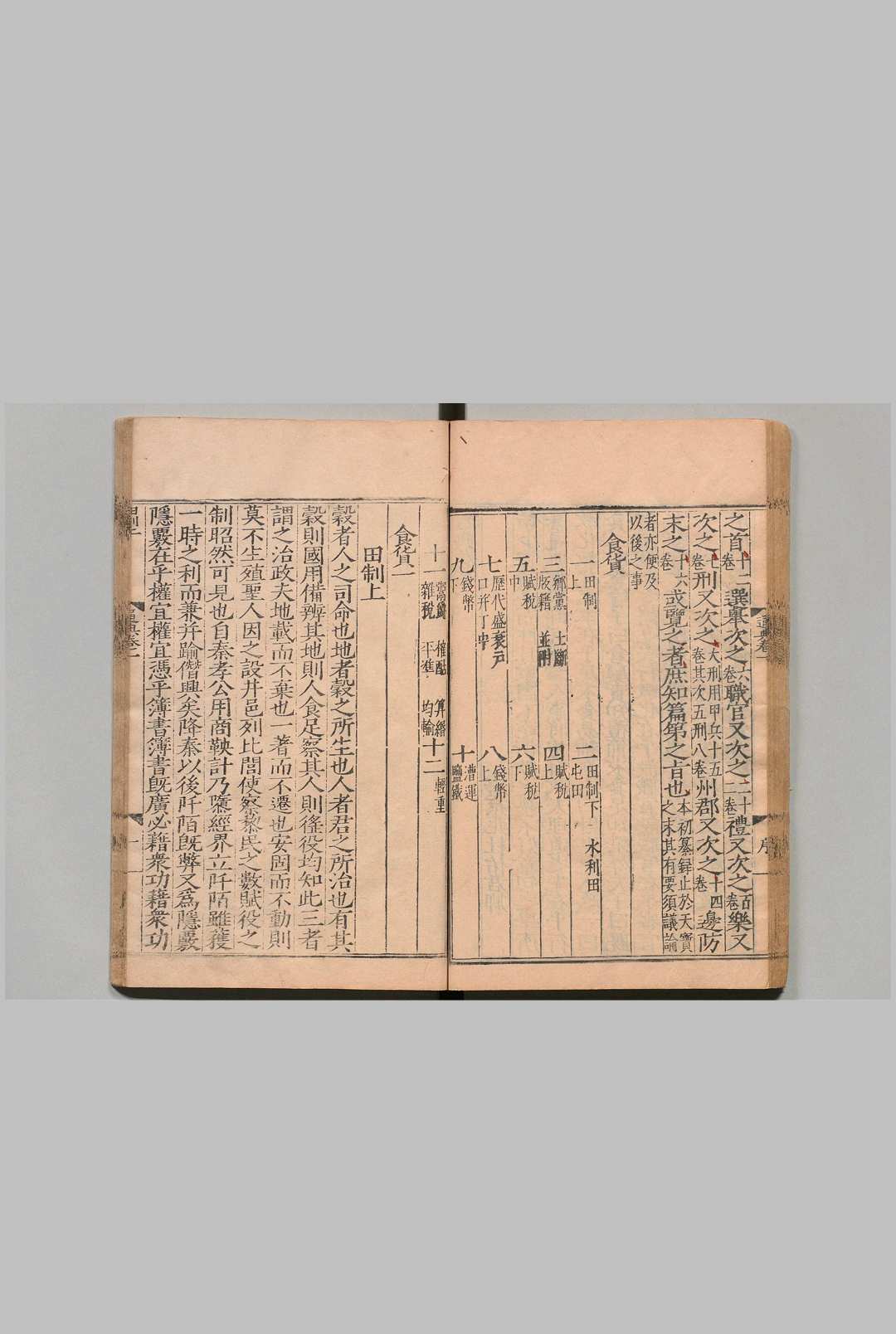 图片[5]中华古籍网-专注古书收集通典 200卷 杜佑（唐）刊本 ,明嘉靖间中华古籍网-专注古书收集中华古籍网