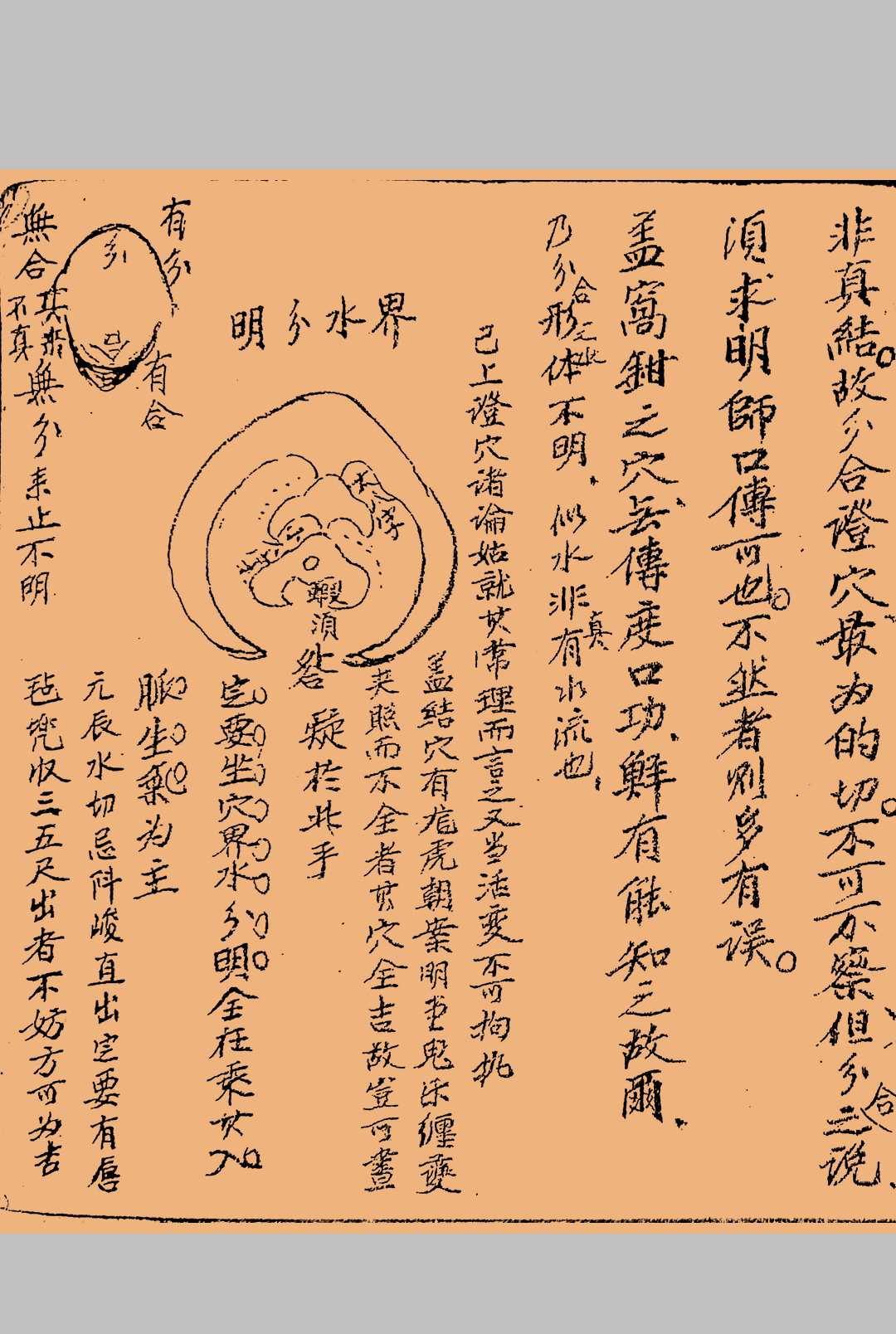 图片[11]中华古籍网-专注古书收集《看地点穴秘法》中华古籍网-专注古书收集中华古籍网
