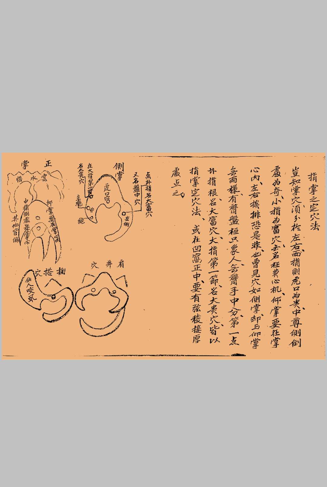 图片[14]中华古籍网-专注古书收集《看地点穴秘法》中华古籍网-专注古书收集中华古籍网