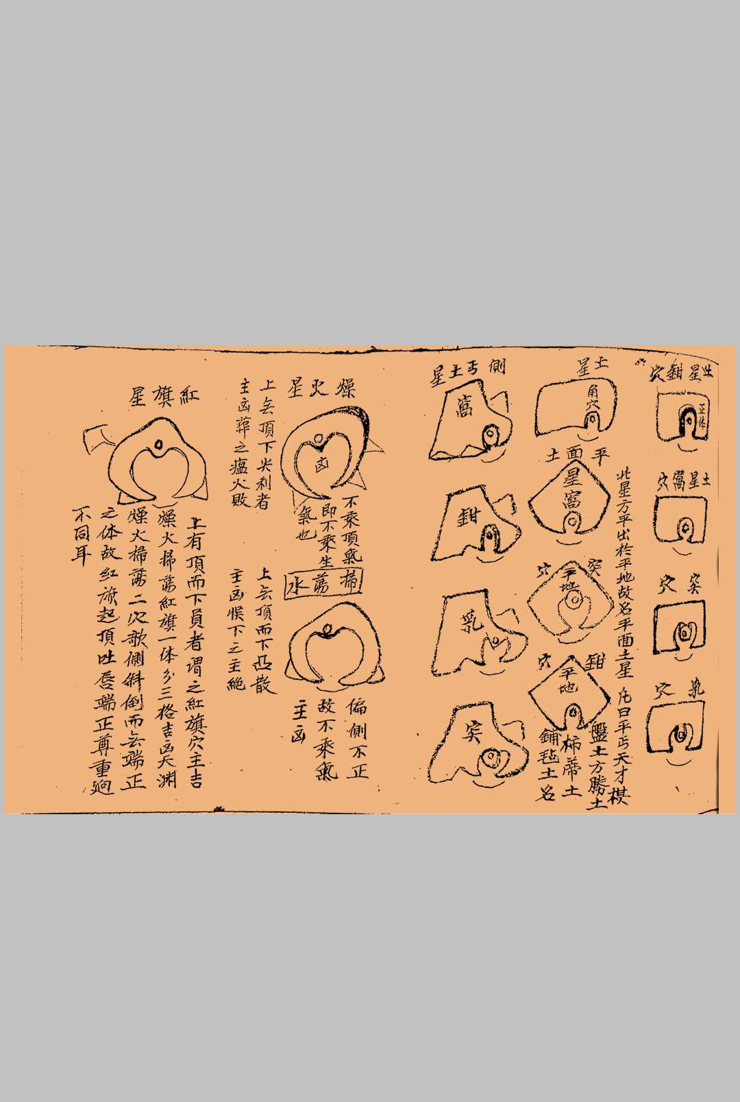图片[18]中华古籍网-专注古书收集《看地点穴秘法》中华古籍网-专注古书收集中华古籍网