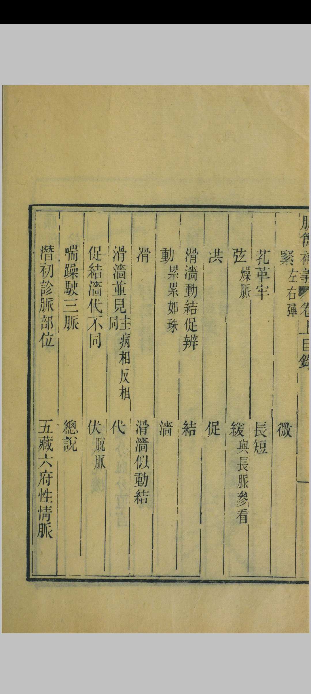 图片[3]中华古籍网-专注古书收集脉简补义 二卷中华古籍网-专注古书收集中华古籍网