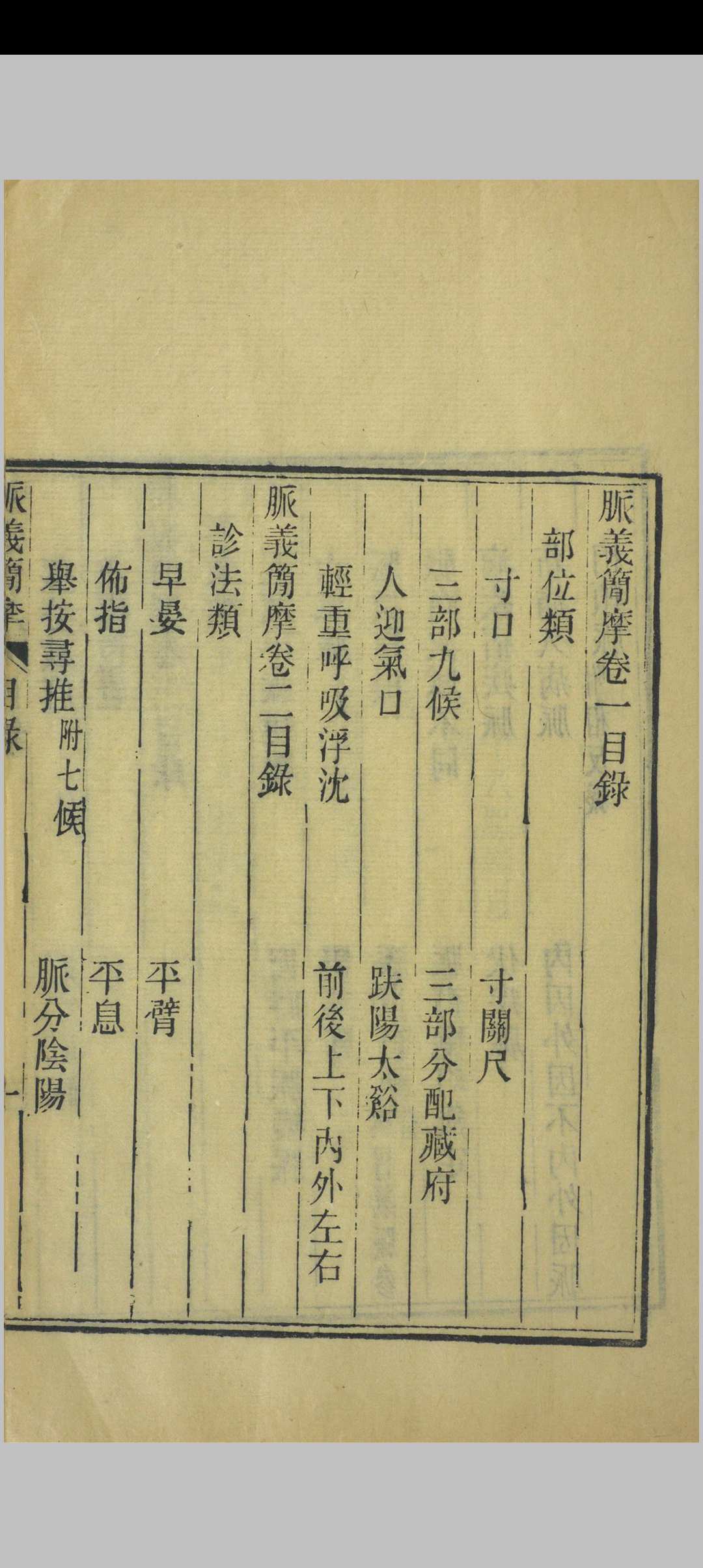 图片[6]中华古籍网-专注古书收集脉学四种中华古籍网-专注古书收集中华古籍网