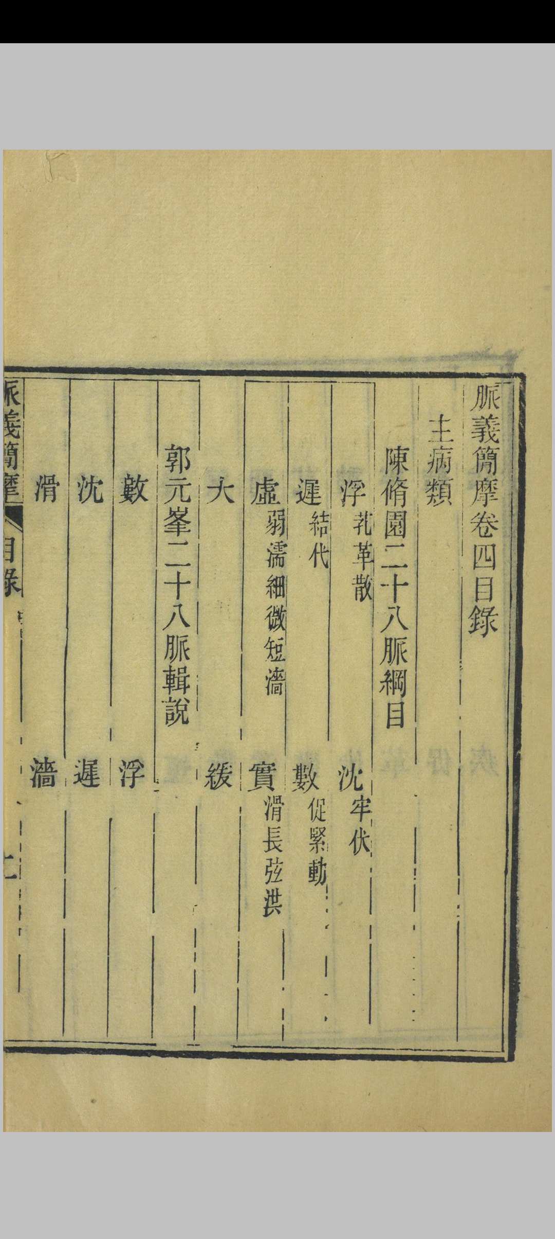 图片[7]中华古籍网-专注古书收集脉学四种中华古籍网-专注古书收集中华古籍网
