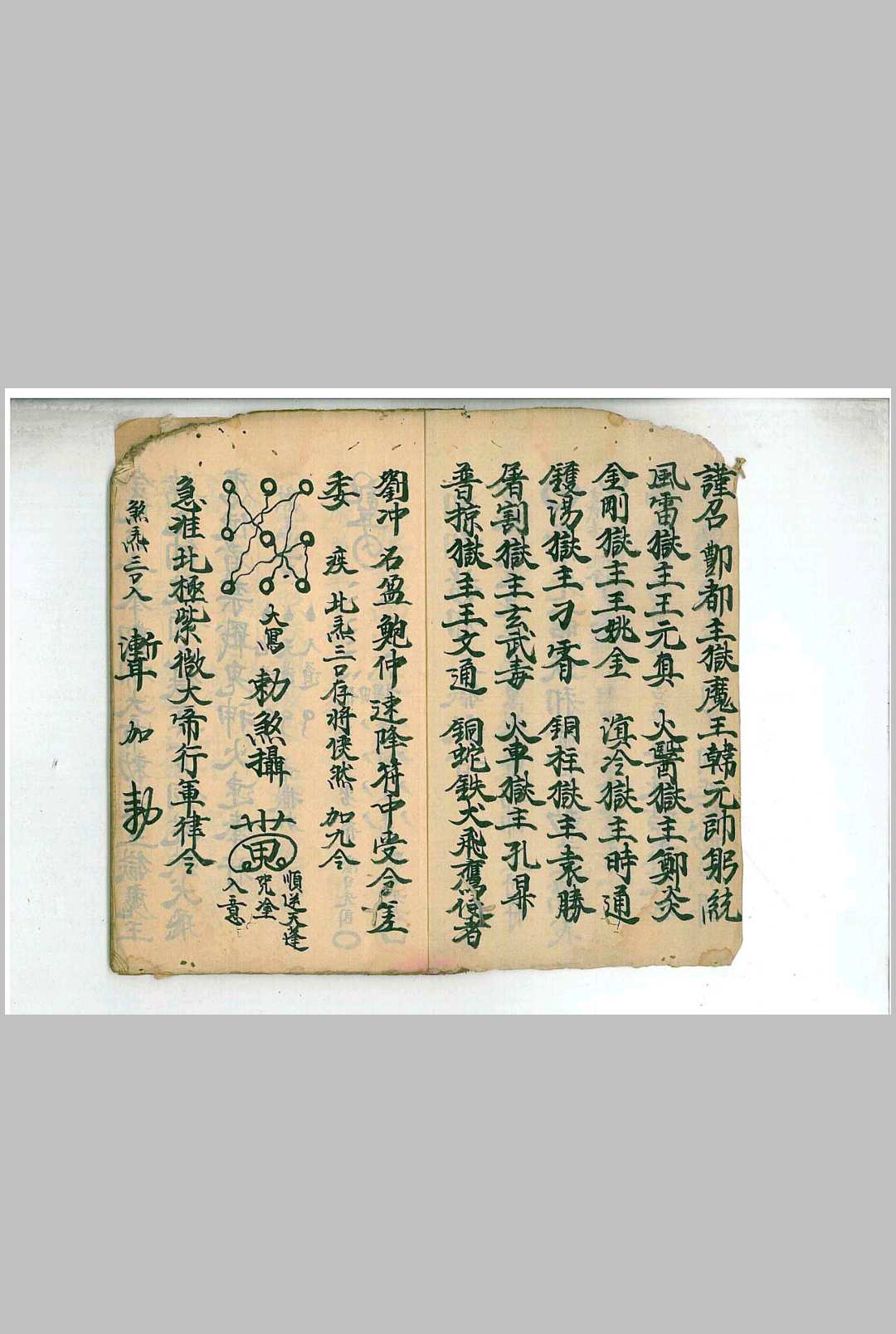 图片[5]中华古籍网-专注古书收集《鄷都拷邪立狱秘者大法》中华古籍网-专注古书收集中华古籍网