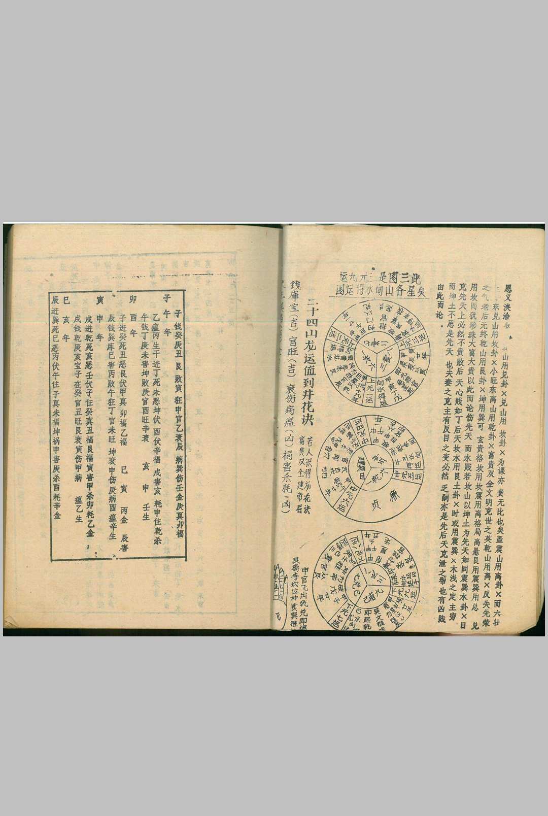 图片[9]中华古籍网-专注古书收集连山归藏（立向必备 择日要诀）中华古籍网-专注古书收集中华古籍网