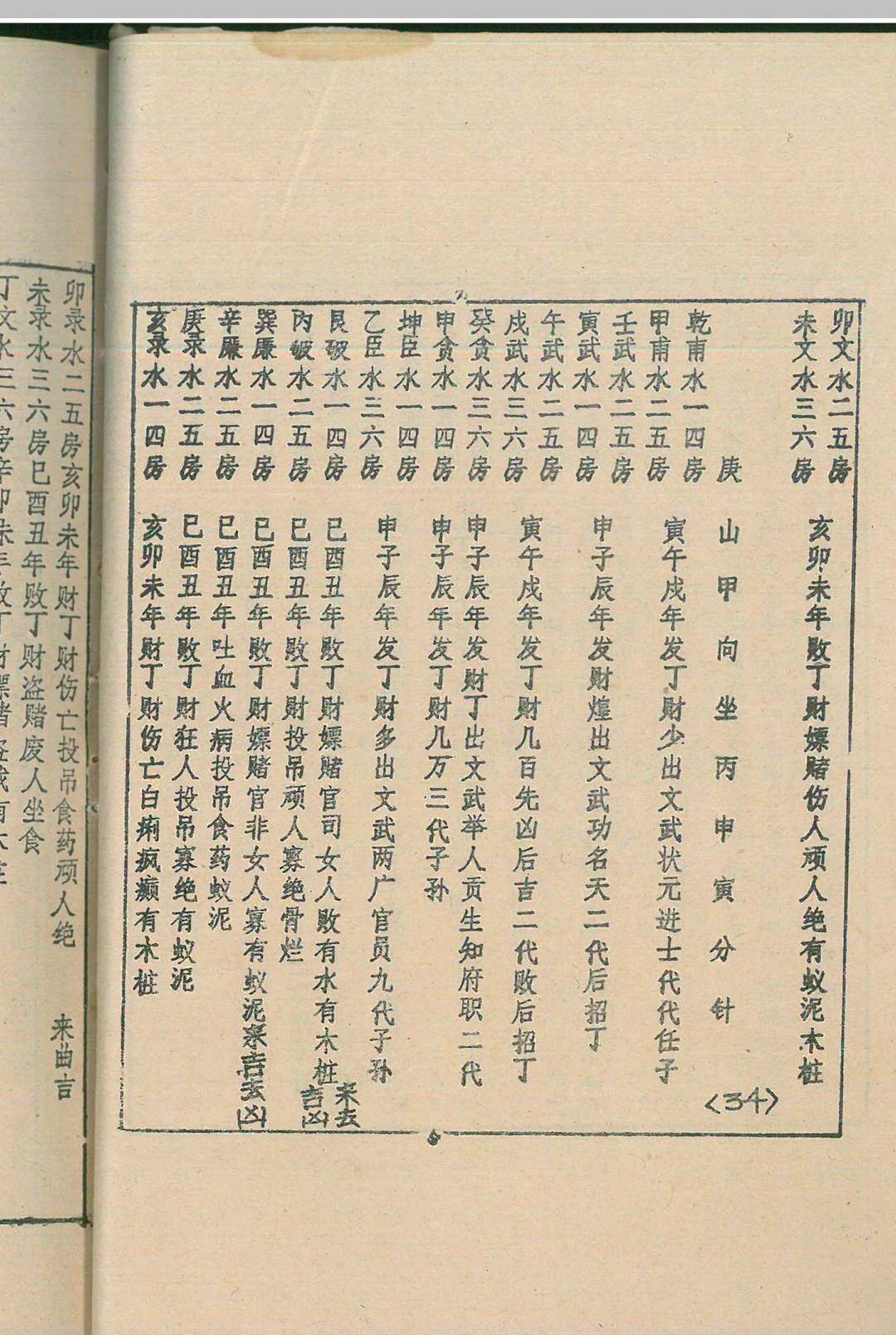 图片[7]中华古籍网-专注古书收集连山归藏（立向必备 择日要诀）中华古籍网-专注古书收集中华古籍网