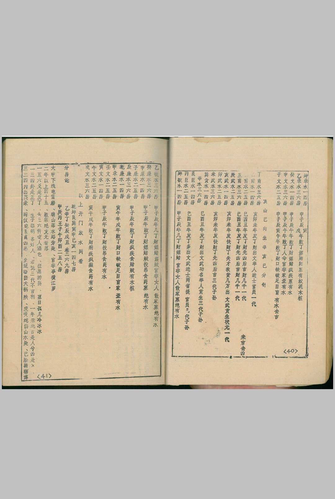 图片[6]中华古籍网-专注古书收集连山归藏（立向必备 择日要诀）中华古籍网-专注古书收集中华古籍网