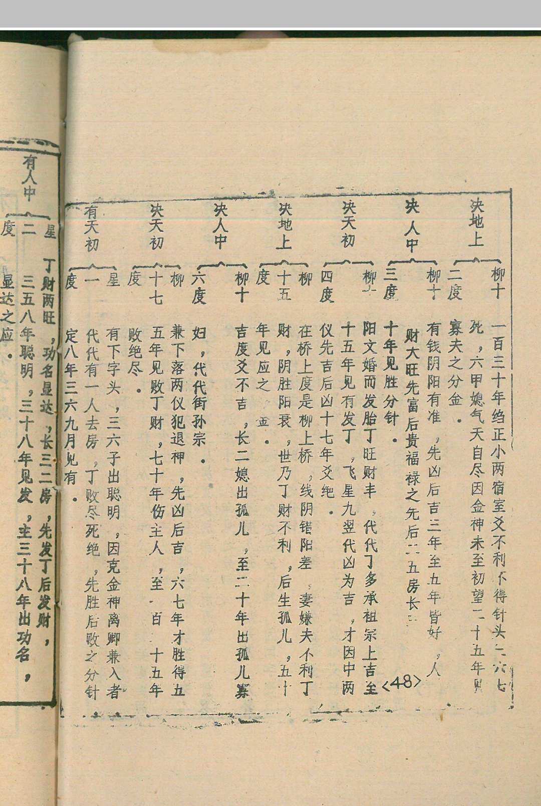 图片[11]中华古籍网-专注古书收集连山归藏（立向必备 择日要诀）中华古籍网-专注古书收集中华古籍网