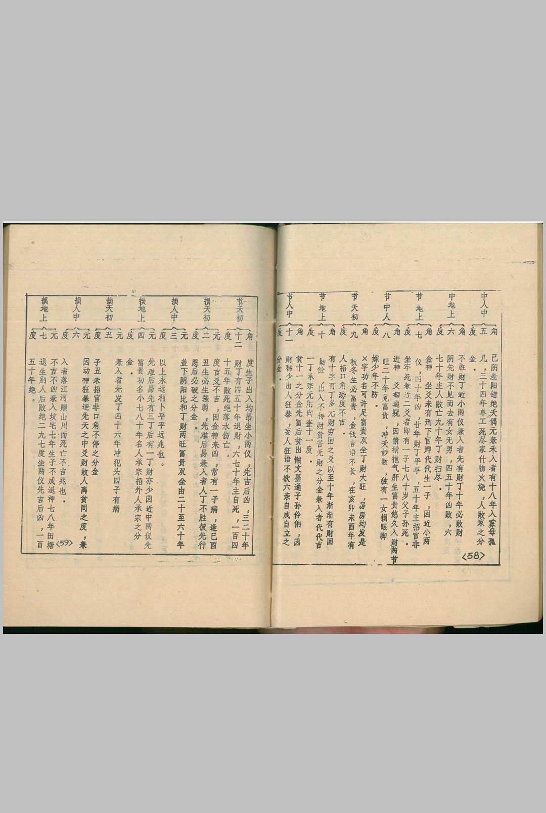 图片[13]中华古籍网-专注古书收集连山归藏（立向必备 择日要诀）中华古籍网-专注古书收集中华古籍网