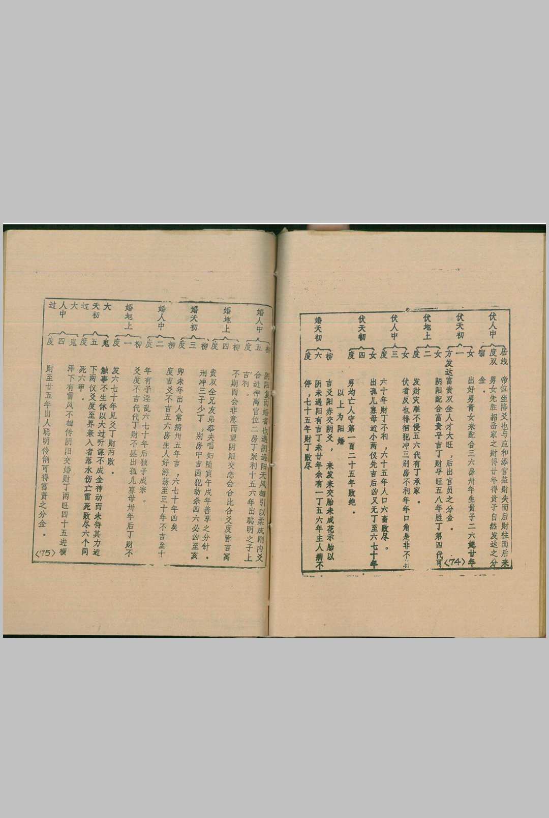 图片[16]中华古籍网-专注古书收集连山归藏（立向必备 择日要诀）中华古籍网-专注古书收集中华古籍网