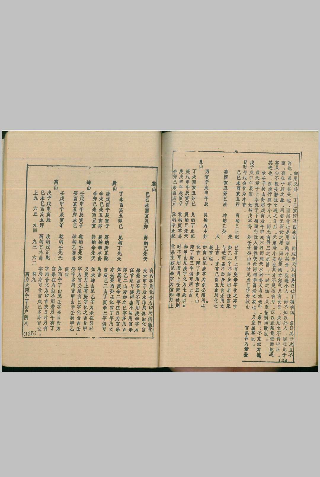 图片[18]中华古籍网-专注古书收集连山归藏（立向必备 择日要诀）中华古籍网-专注古书收集中华古籍网