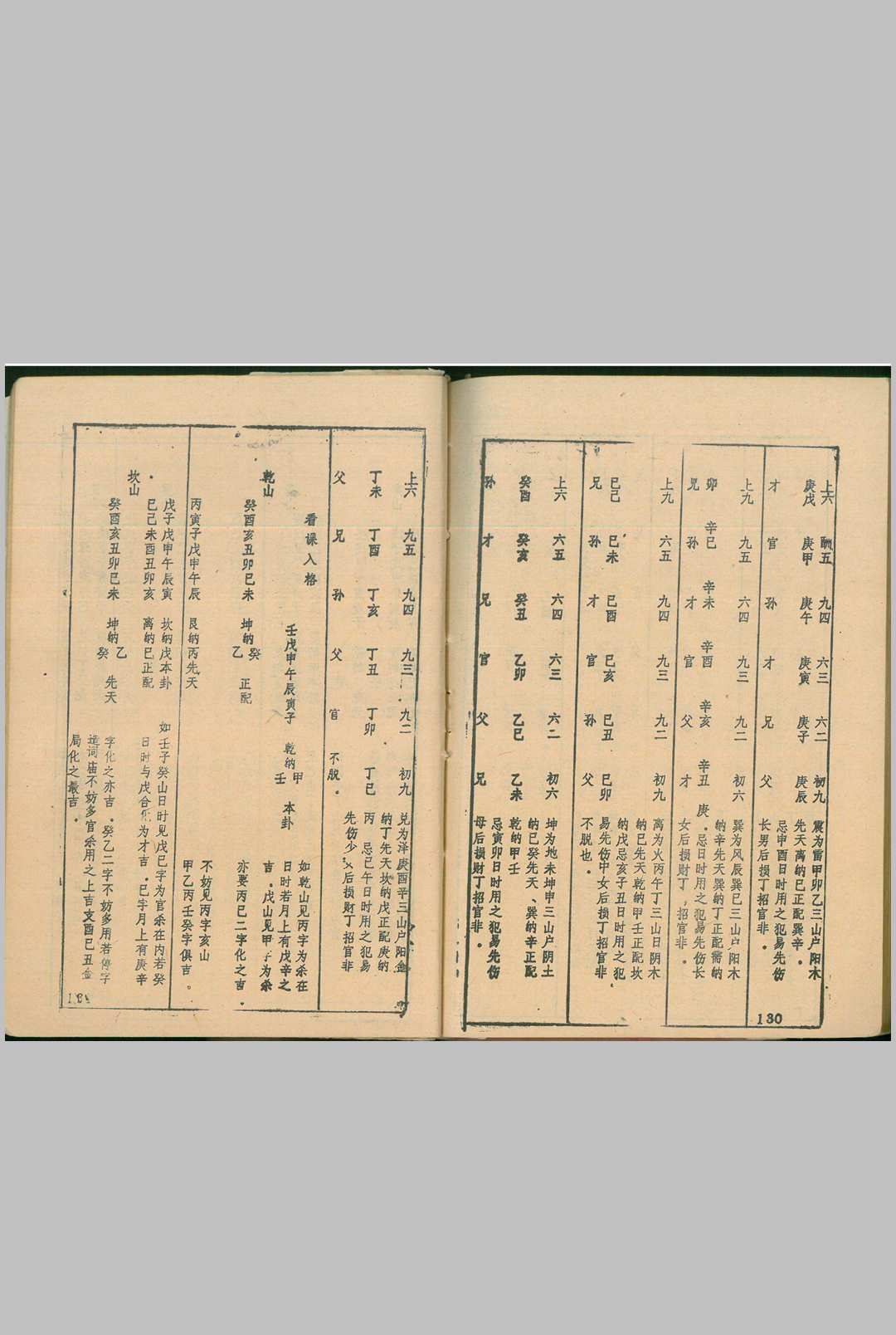 图片[19]中华古籍网-专注古书收集连山归藏（立向必备 择日要诀）中华古籍网-专注古书收集中华古籍网