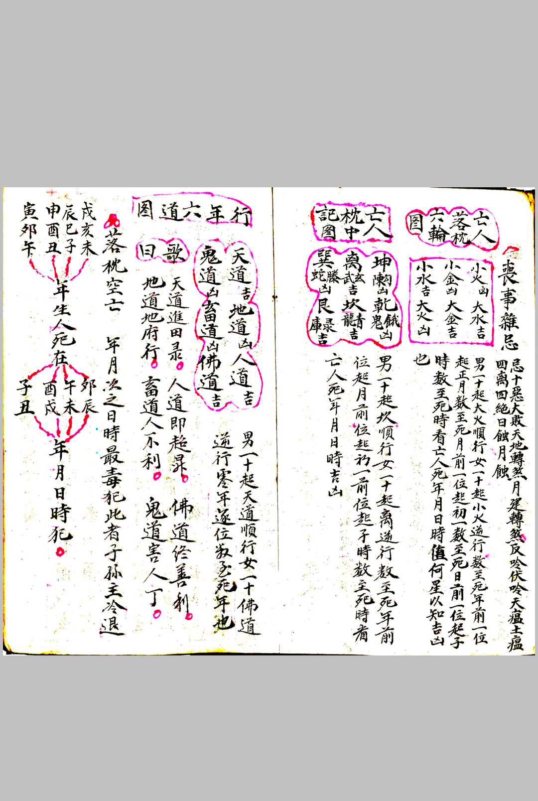 图片[13]中华古籍网-专注古书收集选择通书吉览中华古籍网-专注古书收集中华古籍网