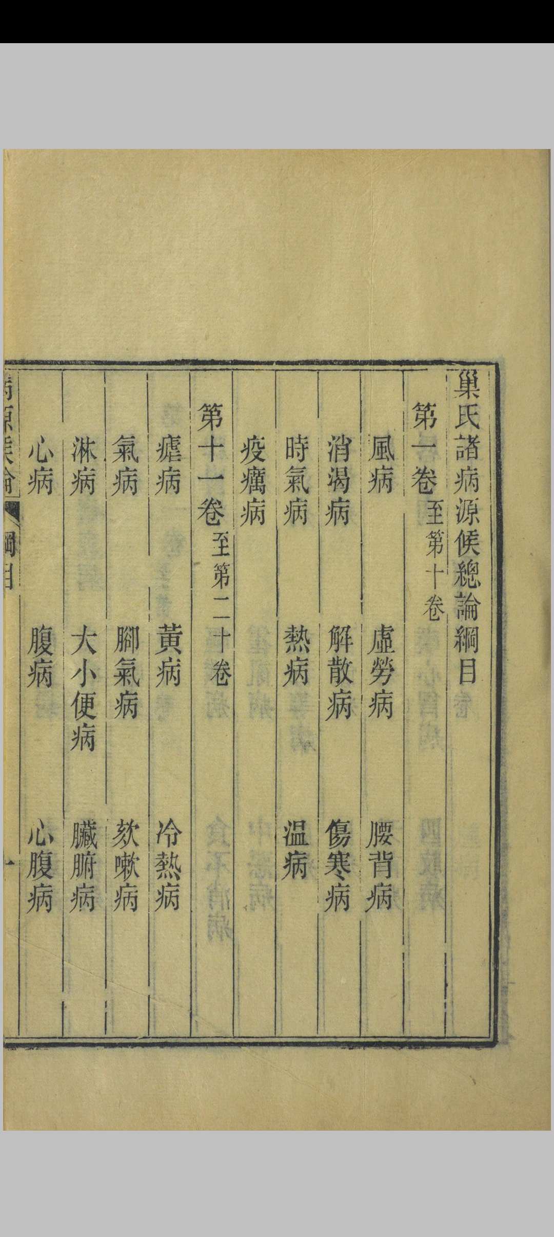 图片[3]中华古籍网-专注古书收集病源候论中华古籍网-专注古书收集中华古籍网