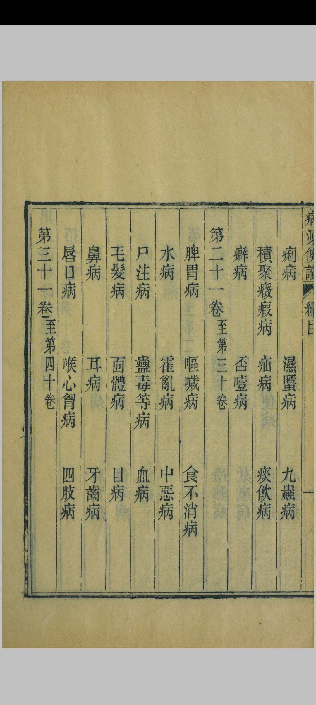 图片[7]中华古籍网-专注古书收集病源候论中华古籍网-专注古书收集中华古籍网