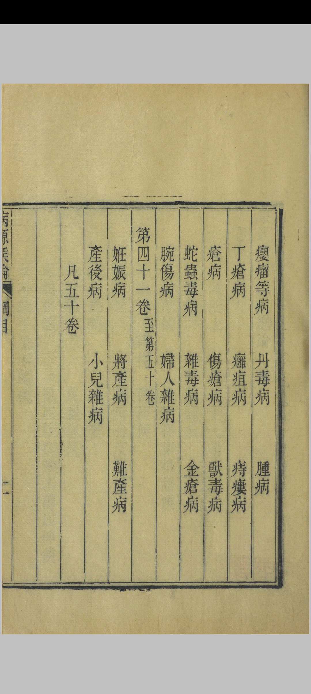 图片[5]中华古籍网-专注古书收集病源候论中华古籍网-专注古书收集中华古籍网