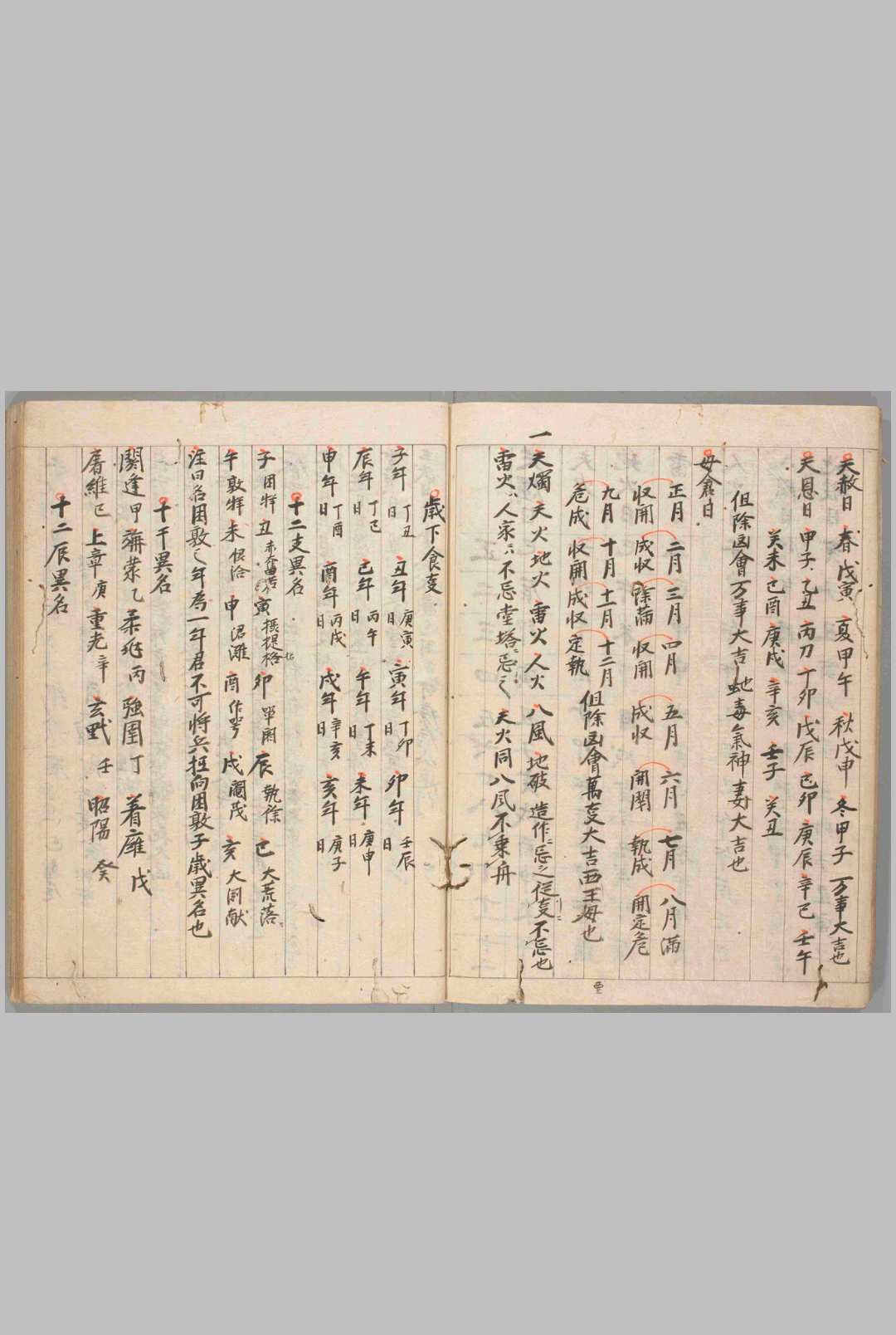 图片[8]中华古籍网-专注古书收集仙梅历二十八吉日考量中华古籍网-专注古书收集中华古籍网