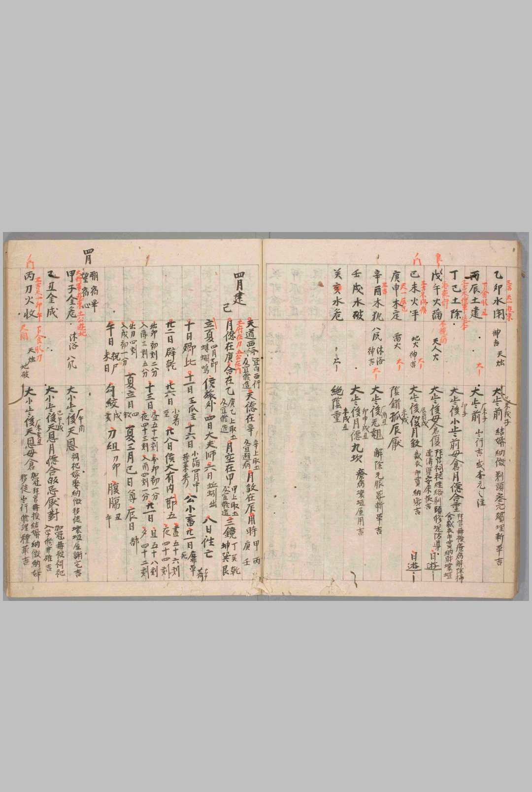 图片[3]中华古籍网-专注古书收集仙梅历二十八吉日考量中华古籍网-专注古书收集中华古籍网