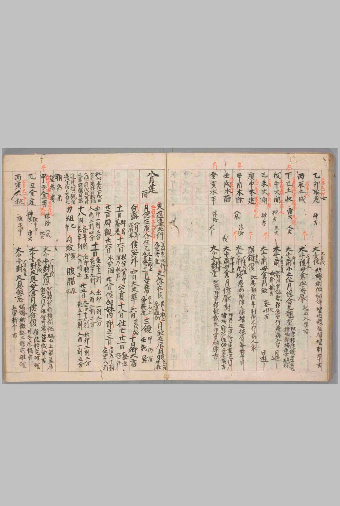 图片[7]中华古籍网-专注古书收集仙梅历二十八吉日考量中华古籍网-专注古书收集中华古籍网