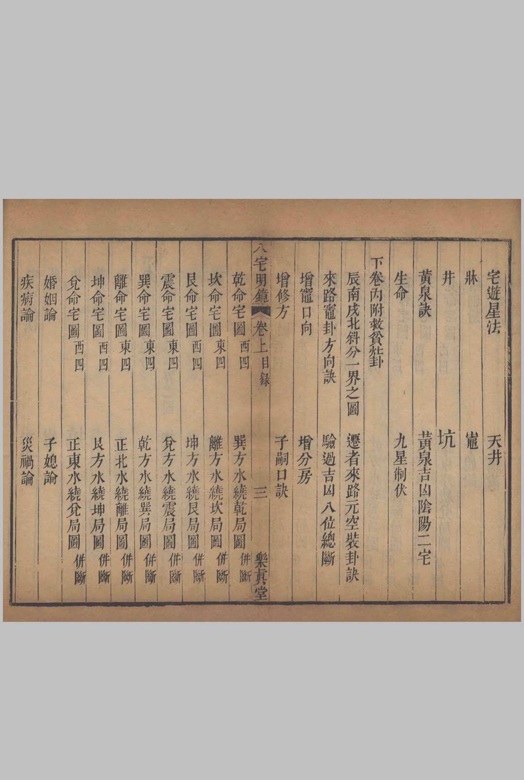 图片[6]中华古籍网-专注古书收集八宅明镜  上下卷中华古籍网-专注古书收集中华古籍网