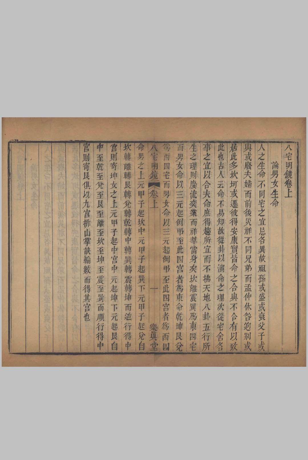 图片[7]中华古籍网-专注古书收集八宅明镜  上下卷中华古籍网-专注古书收集中华古籍网