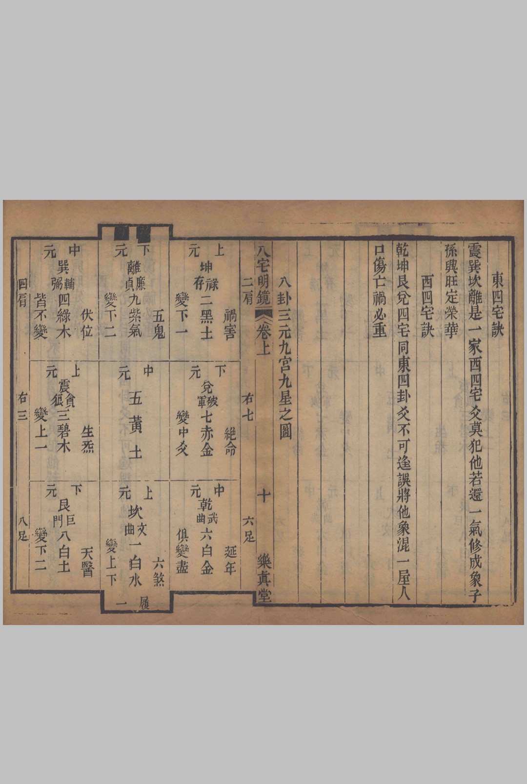 图片[9]中华古籍网-专注古书收集八宅明镜  上下卷中华古籍网-专注古书收集中华古籍网