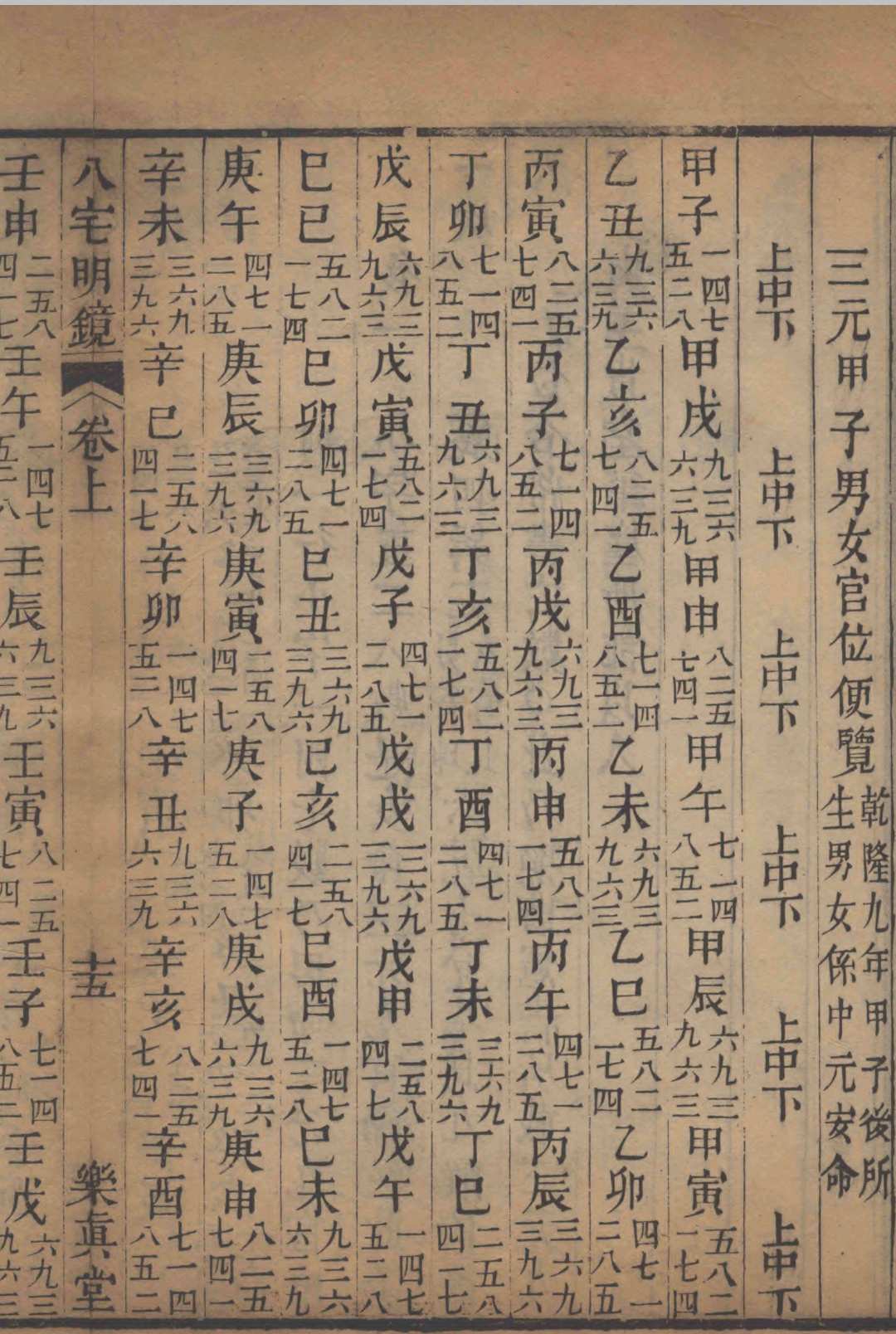 图片[12]中华古籍网-专注古书收集八宅明镜  上下卷中华古籍网-专注古书收集中华古籍网