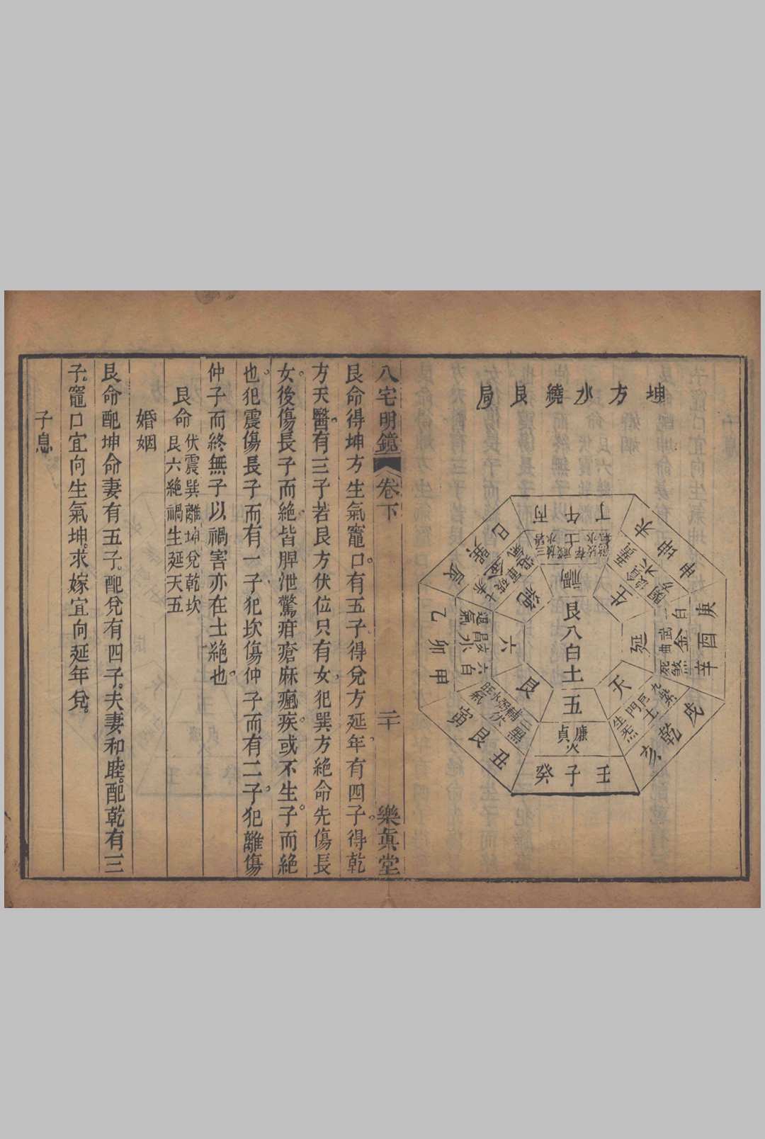 图片[17]中华古籍网-专注古书收集八宅明镜  上下卷中华古籍网-专注古书收集中华古籍网