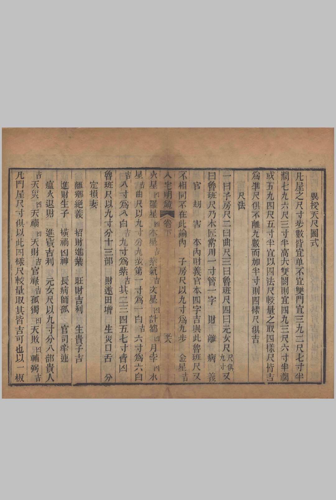 图片[14]中华古籍网-专注古书收集八宅明镜  上下卷中华古籍网-专注古书收集中华古籍网