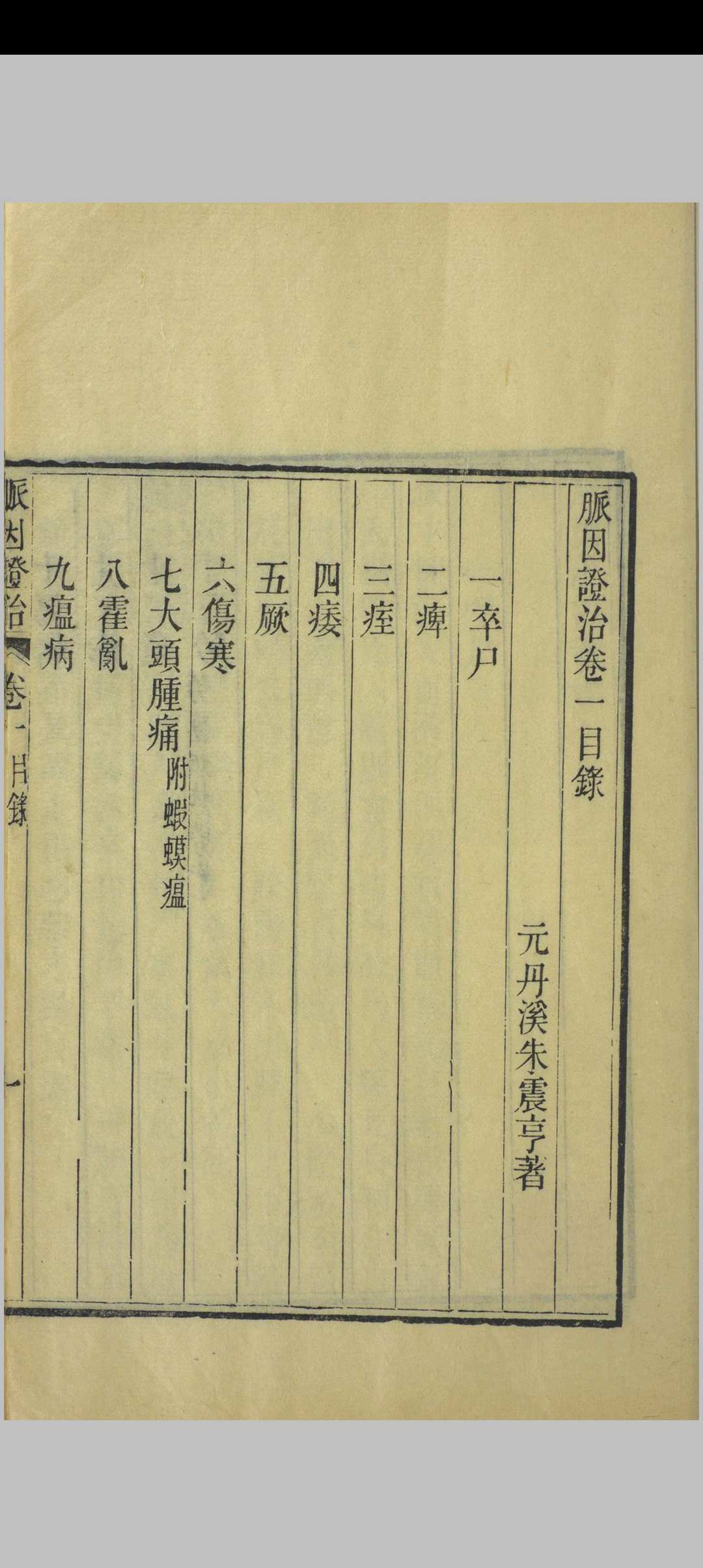 图片[3]中华古籍网-专注古书收集脉因证治中华古籍网-专注古书收集中华古籍网