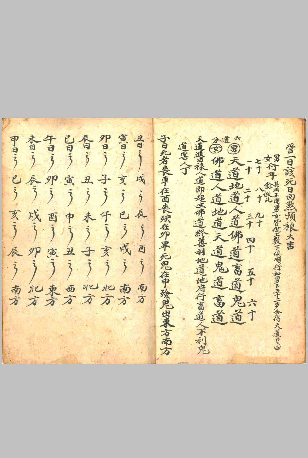 图片[5]中华古籍网-专注古书收集《丧事总忌》中华古籍网-专注古书收集中华古籍网