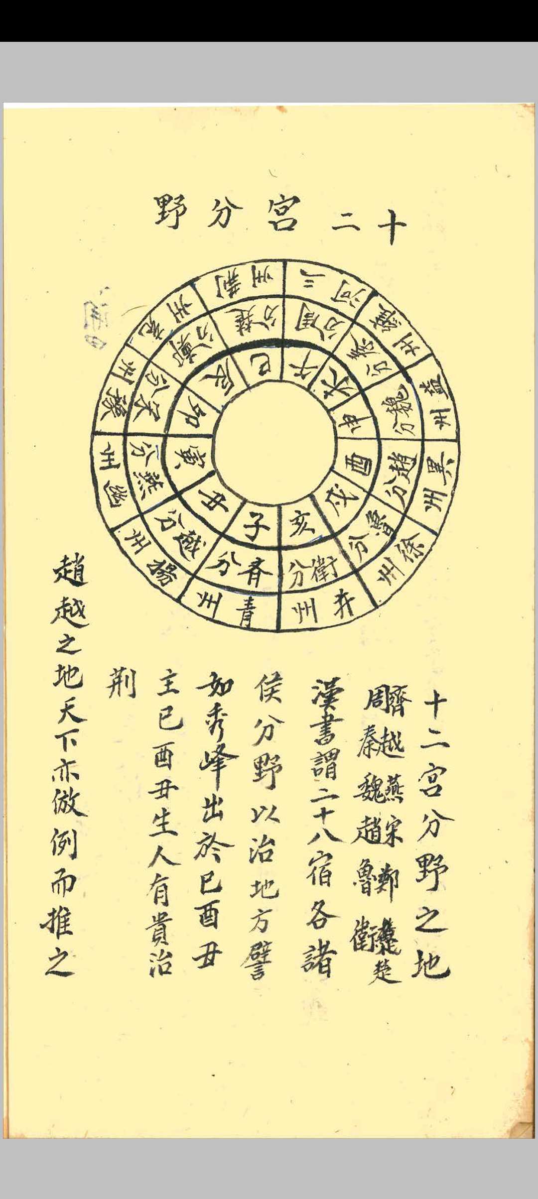 图片[25]中华古籍网-专注古书收集地理风水秘论中华古籍网-专注古书收集中华古籍网