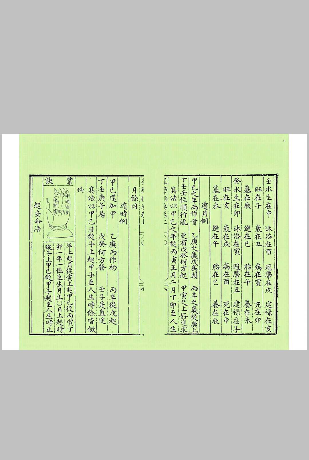 图片[5]中华古籍网-专注古书收集《新刻星学枢要》中华古籍网-专注古书收集中华古籍网