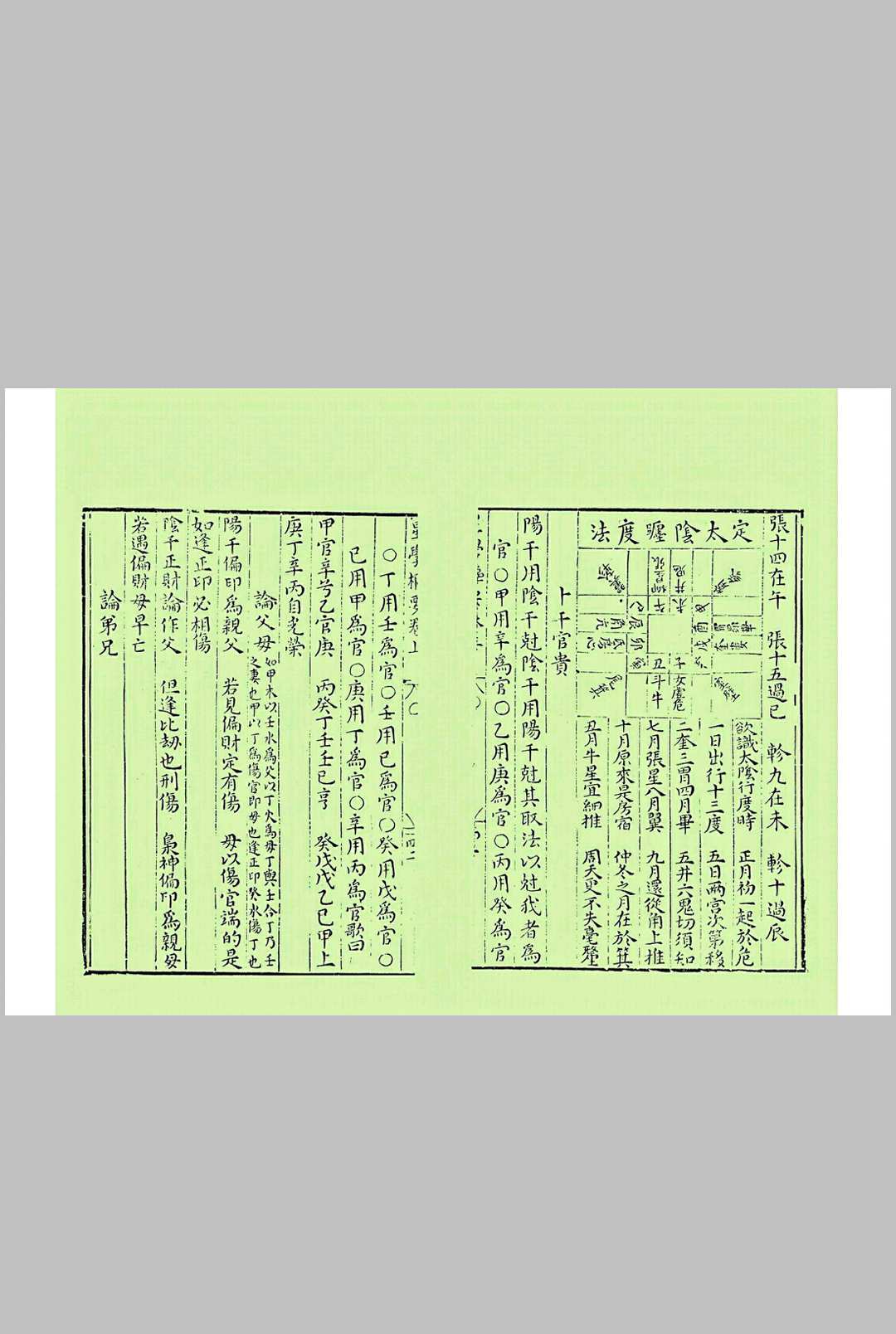 图片[6]中华古籍网-专注古书收集《新刻星学枢要》中华古籍网-专注古书收集中华古籍网