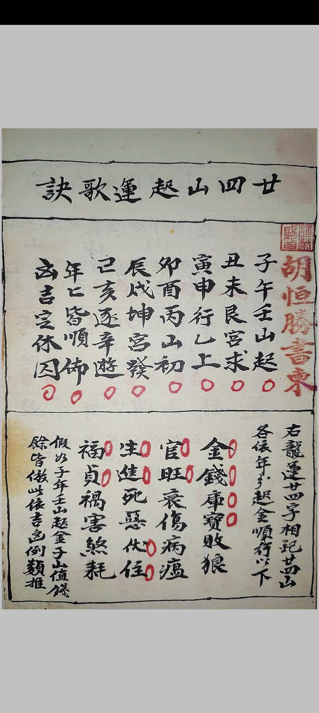 图片[3]中华古籍网-专注古书收集《胡氏祖传秘旨》中华古籍网-专注古书收集中华古籍网
