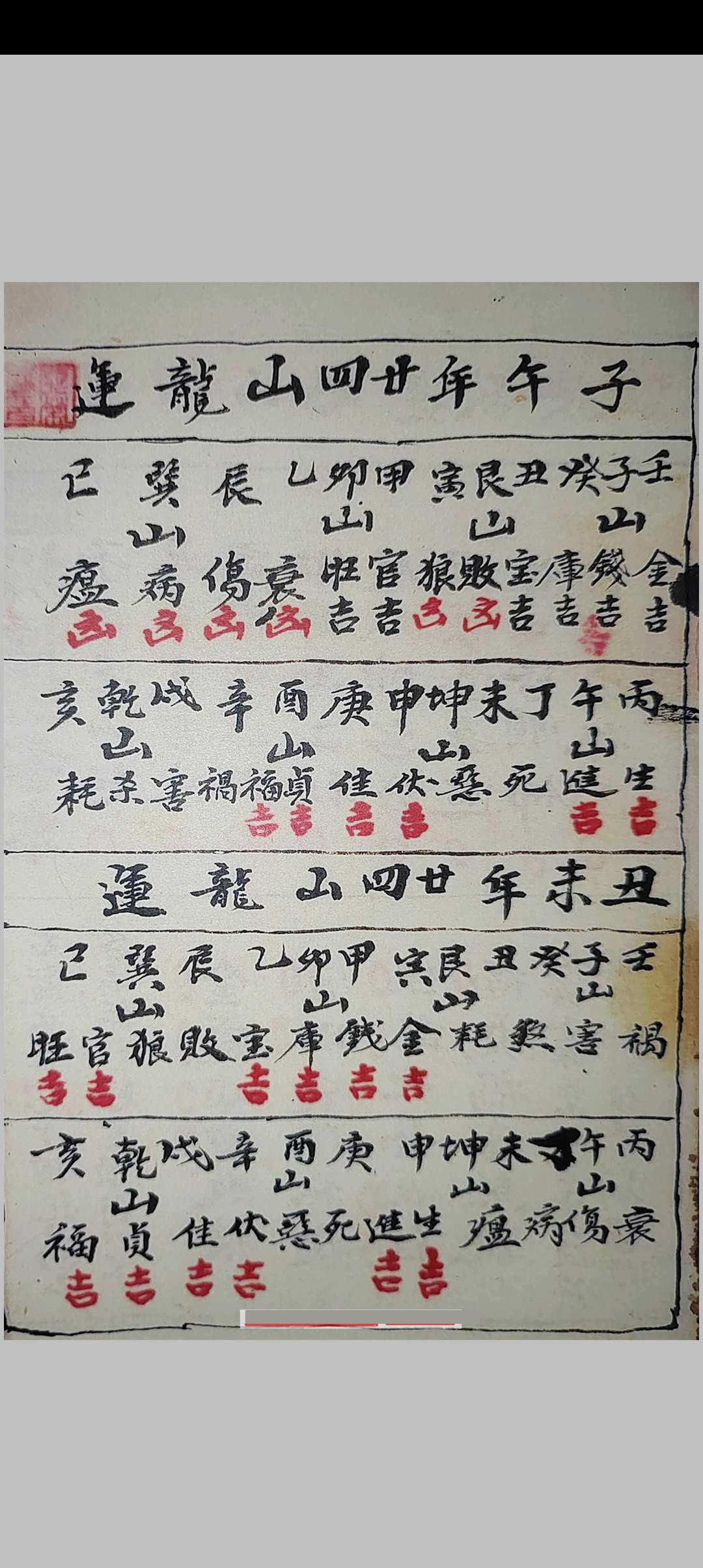 图片[11]中华古籍网-专注古书收集《胡氏祖传秘旨》中华古籍网-专注古书收集中华古籍网