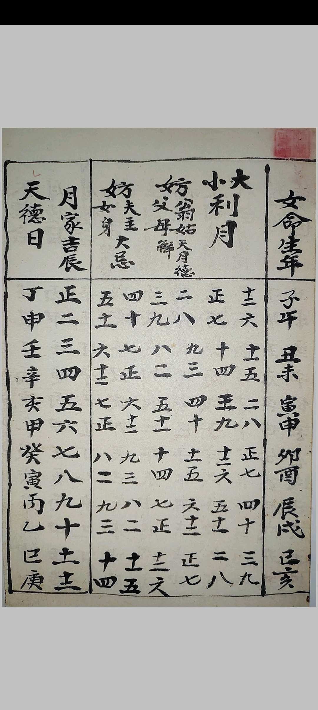 图片[12]中华古籍网-专注古书收集《胡氏祖传秘旨》中华古籍网-专注古书收集中华古籍网