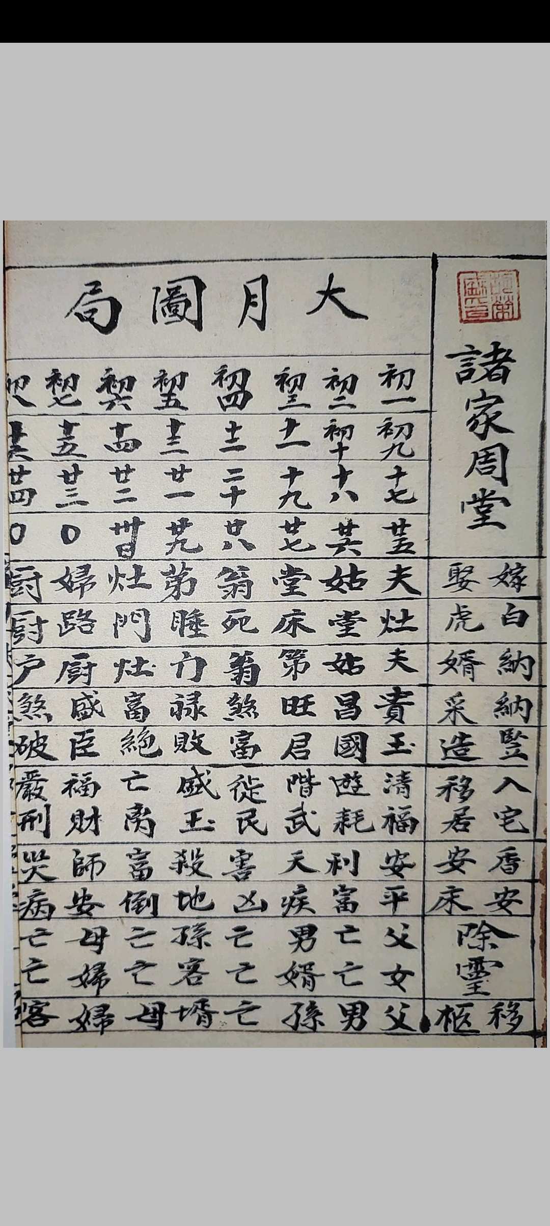 图片[18]中华古籍网-专注古书收集《胡氏祖传秘旨》中华古籍网-专注古书收集中华古籍网