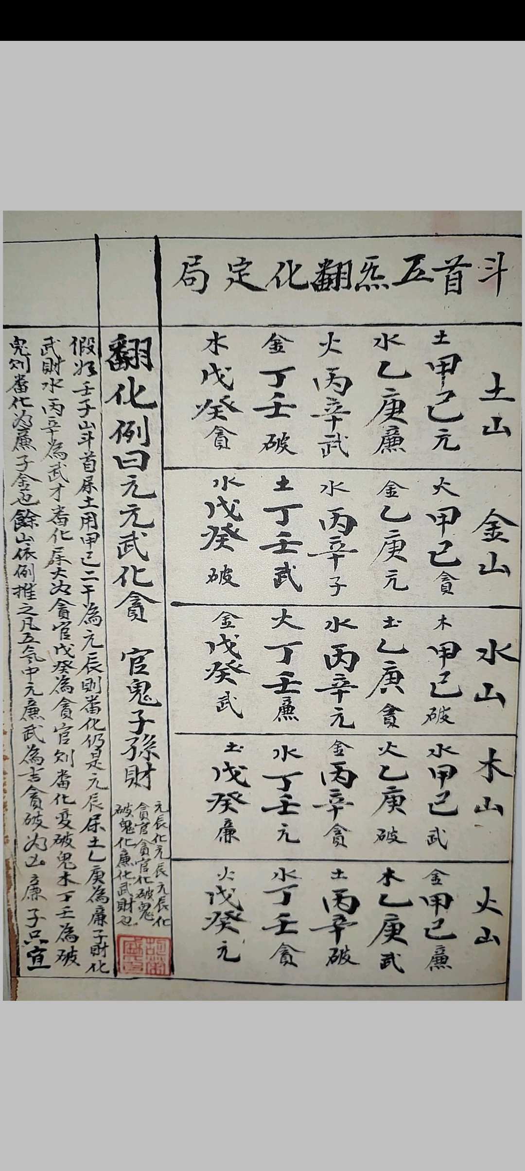 图片[23]中华古籍网-专注古书收集《胡氏祖传秘旨》中华古籍网-专注古书收集中华古籍网