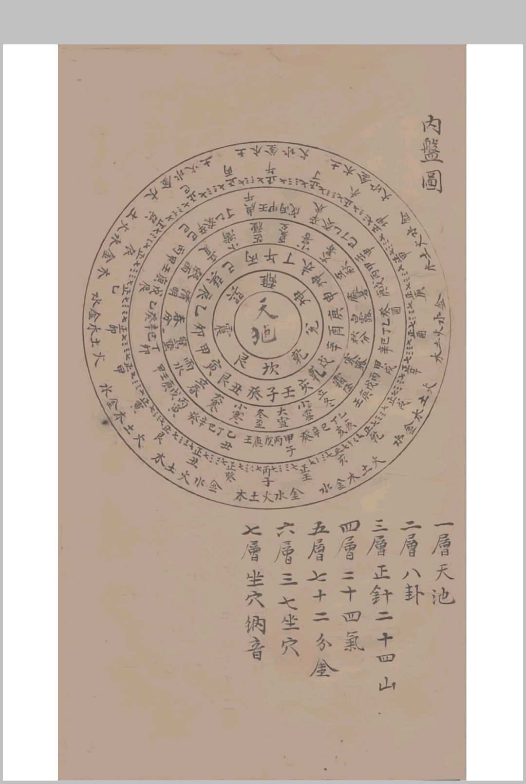 图片[4]中华古籍网-专注古书收集罗经举要中华古籍网-专注古书收集中华古籍网