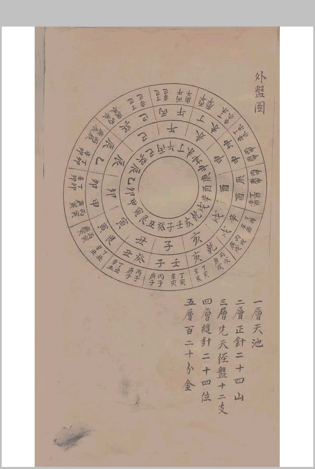 图片[5]中华古籍网-专注古书收集罗经举要中华古籍网-专注古书收集中华古籍网