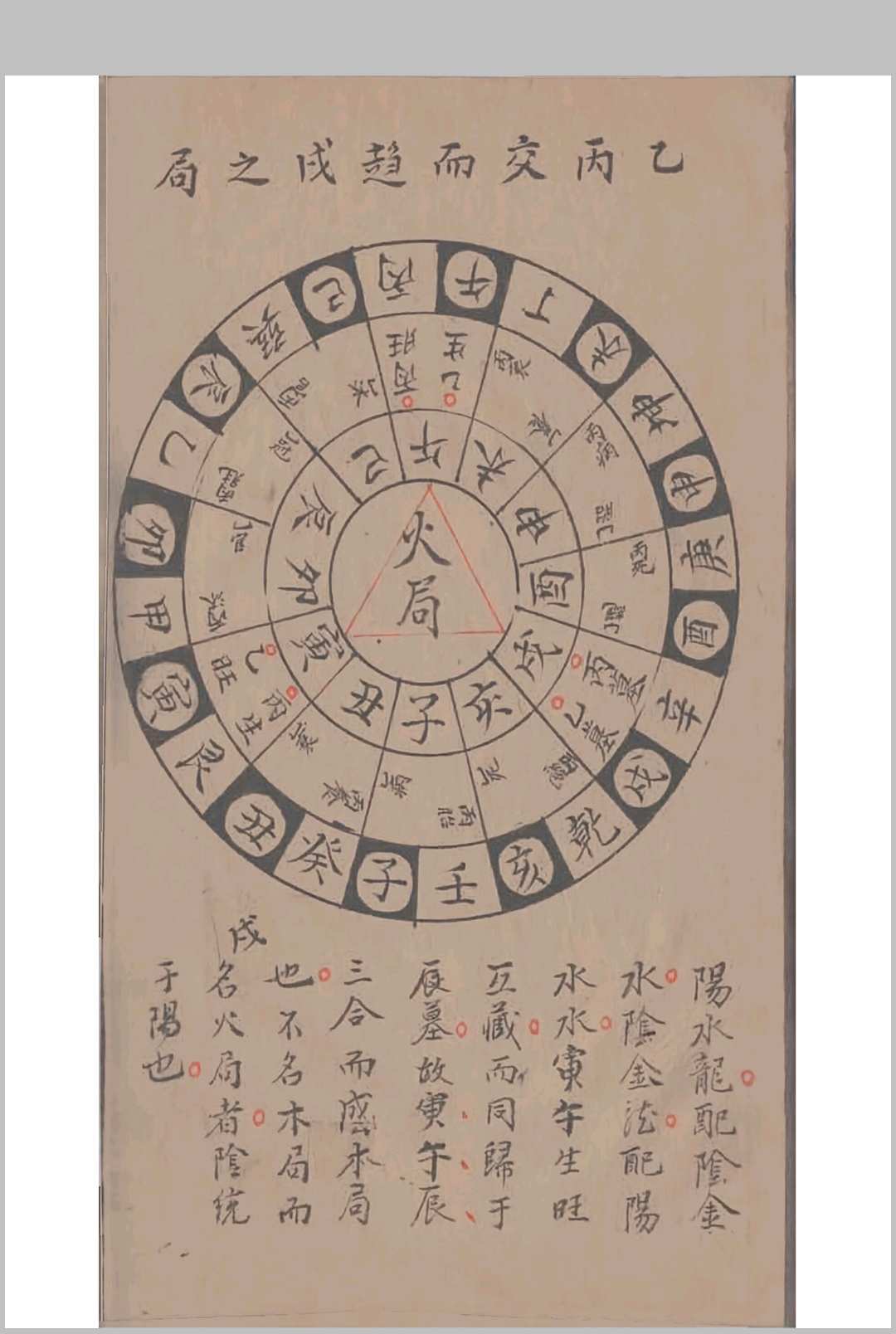 图片[14]中华古籍网-专注古书收集罗经举要中华古籍网-专注古书收集中华古籍网