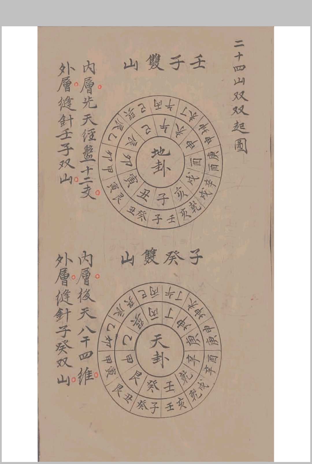 图片[11]中华古籍网-专注古书收集罗经举要中华古籍网-专注古书收集中华古籍网