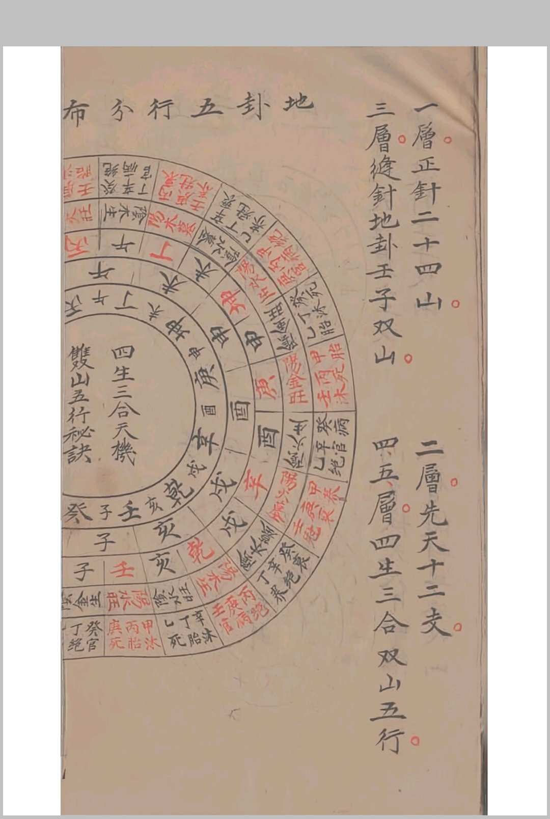 图片[15]中华古籍网-专注古书收集罗经举要中华古籍网-专注古书收集中华古籍网