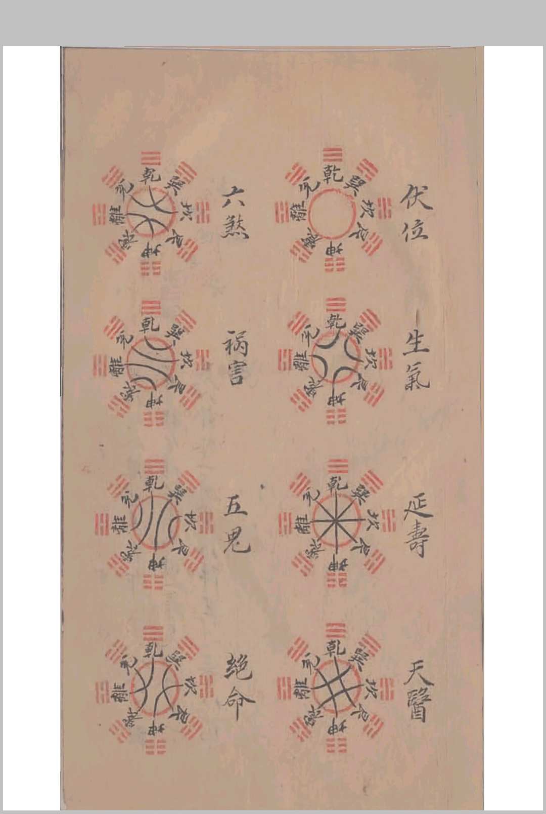 图片[8]中华古籍网-专注古书收集罗经举要中华古籍网-专注古书收集中华古籍网